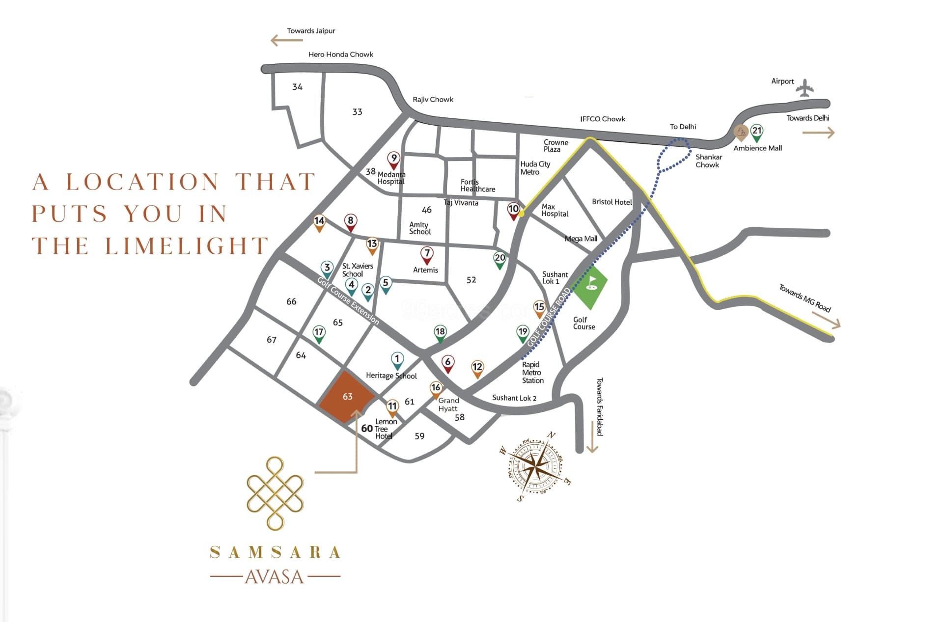 Location