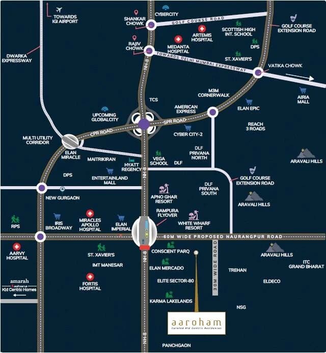 Location