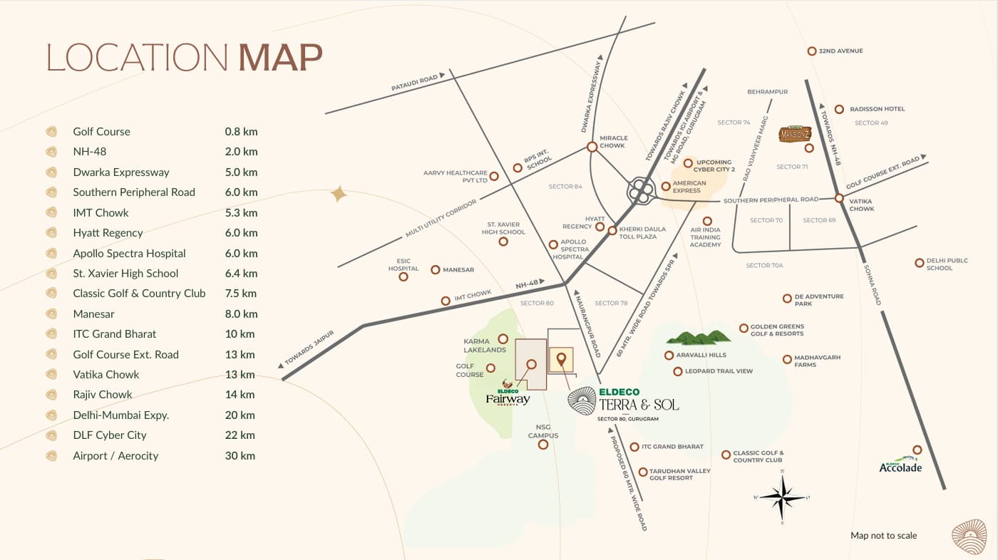 Location