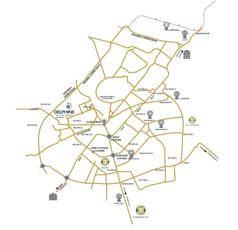Location