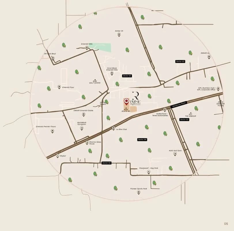 Location