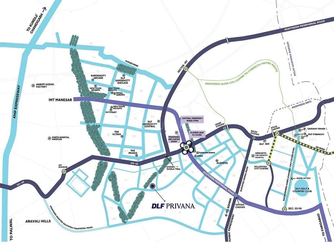 Location
