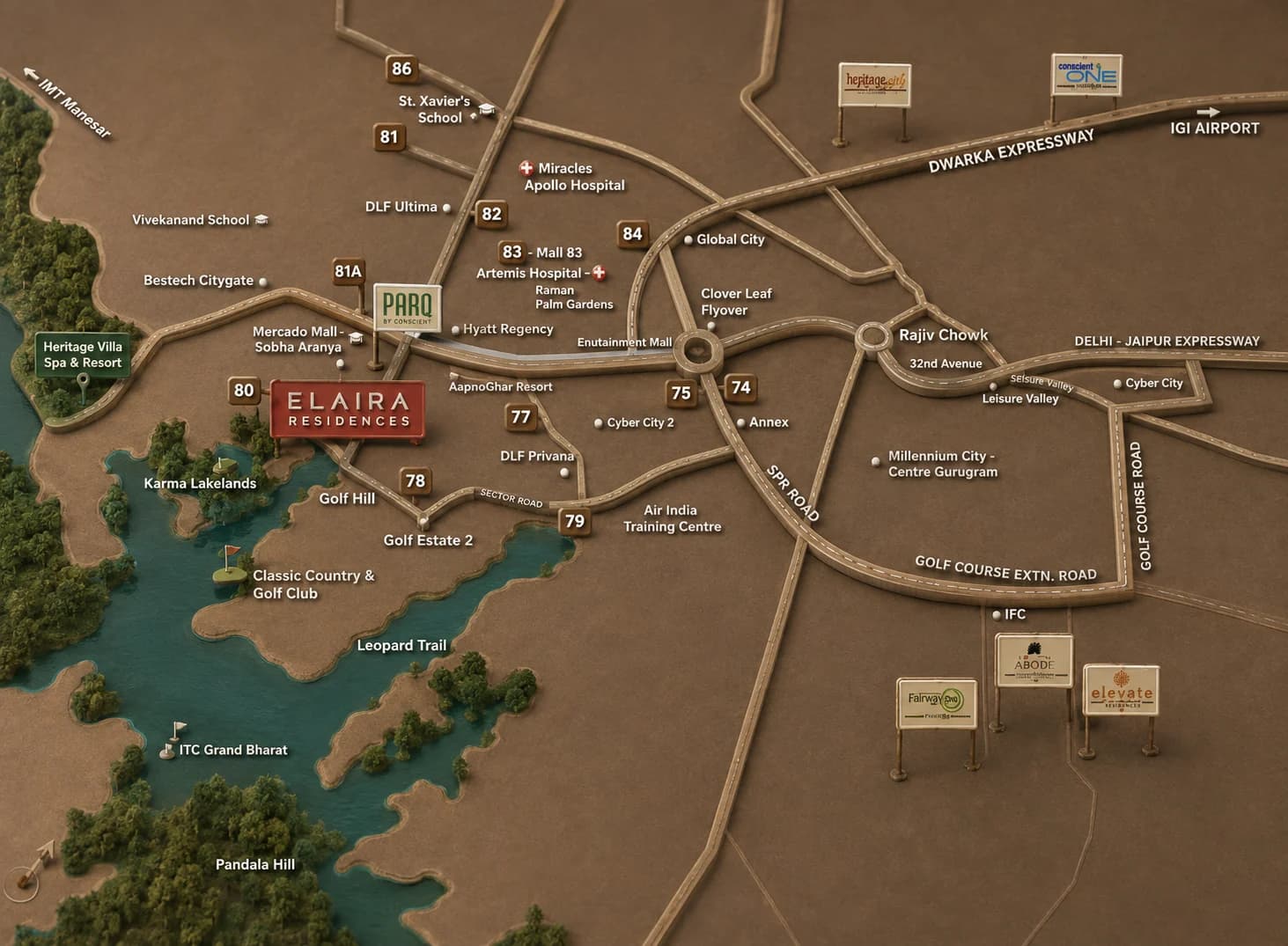 Location