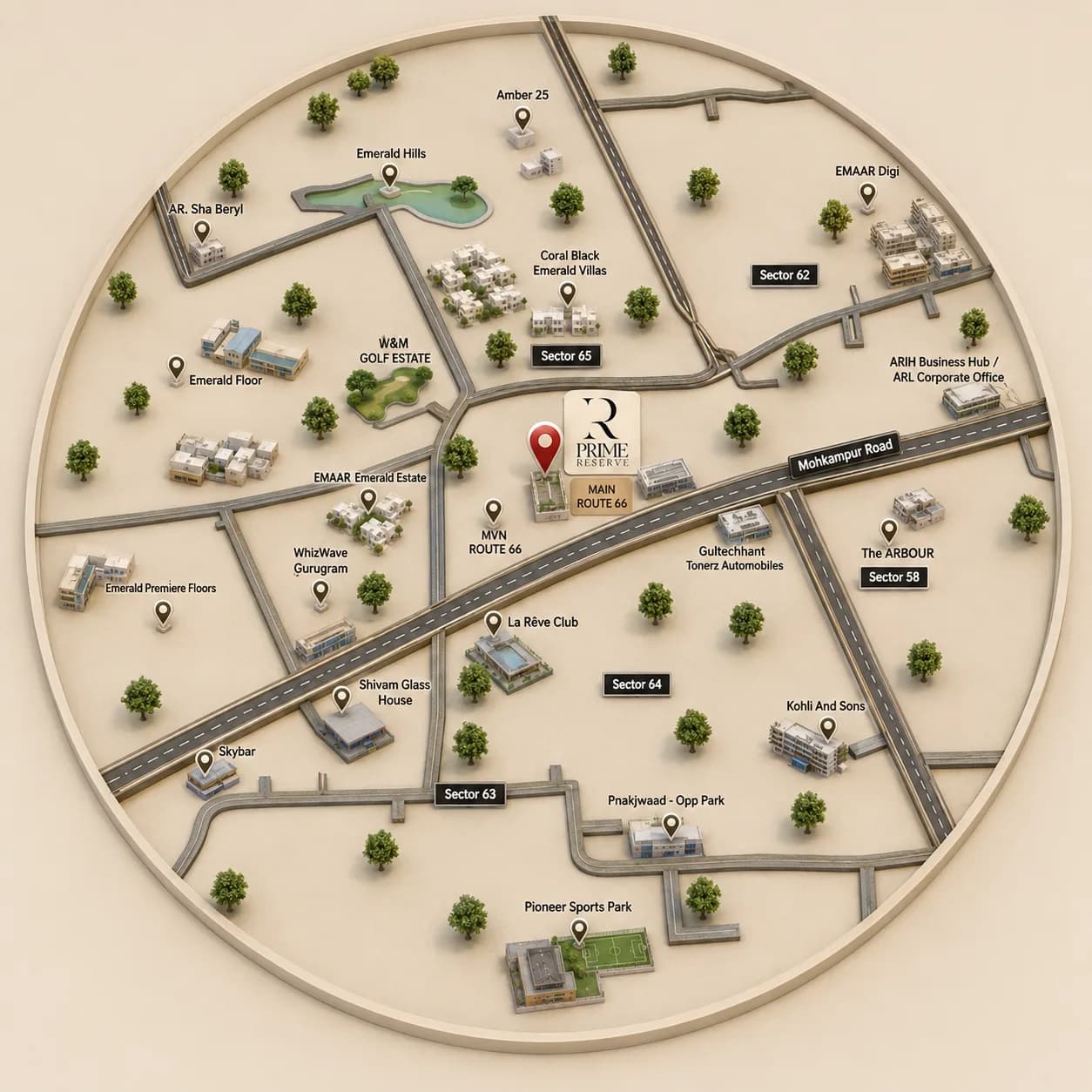 Location