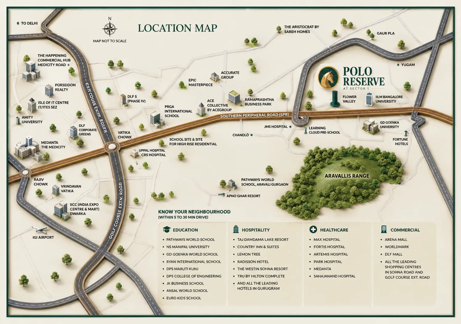 Location