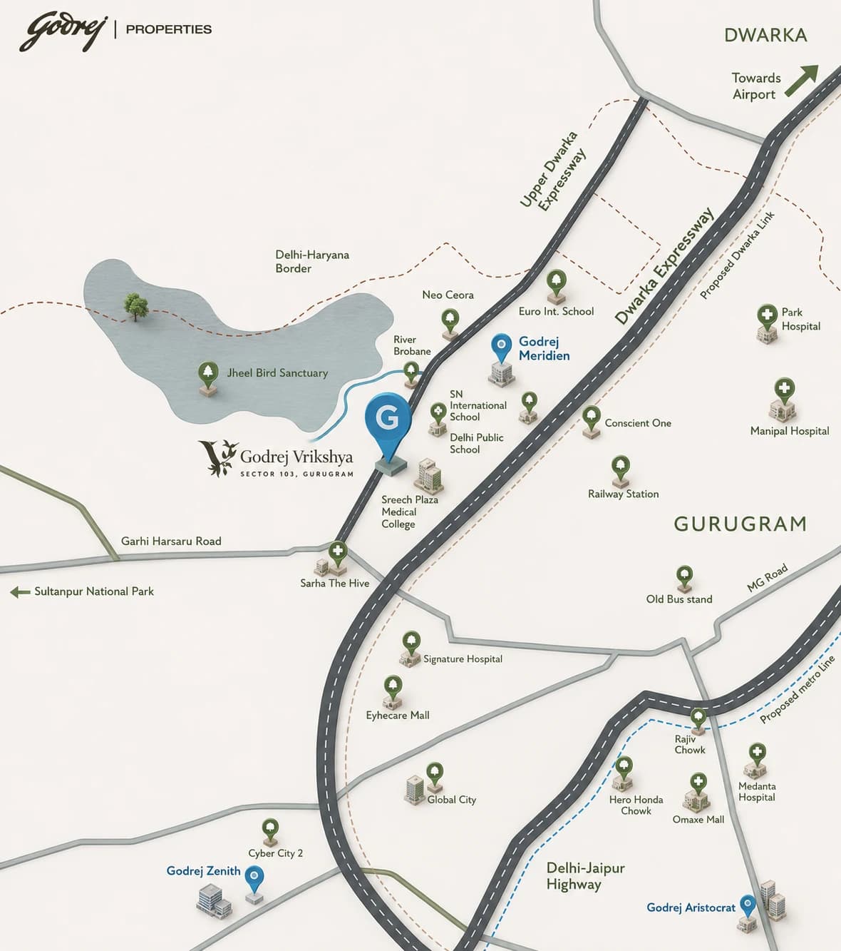 Location