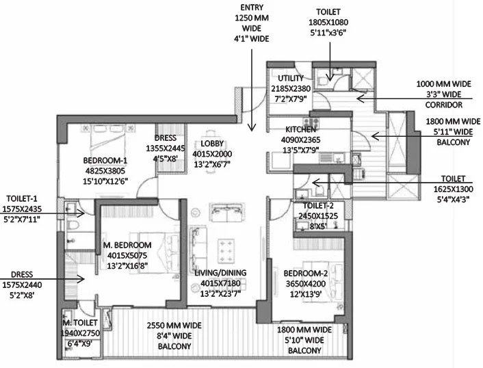 3 BHK