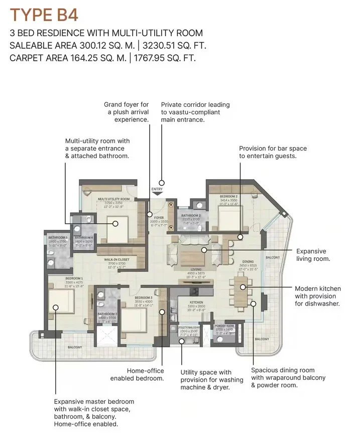 3 BHK