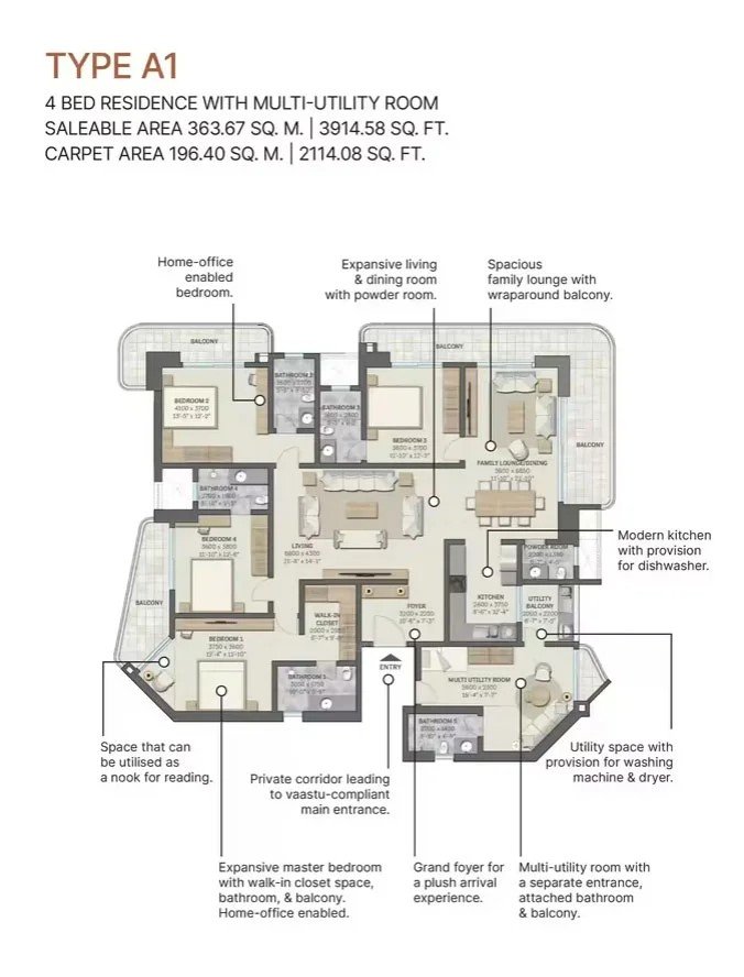 4 BHK
