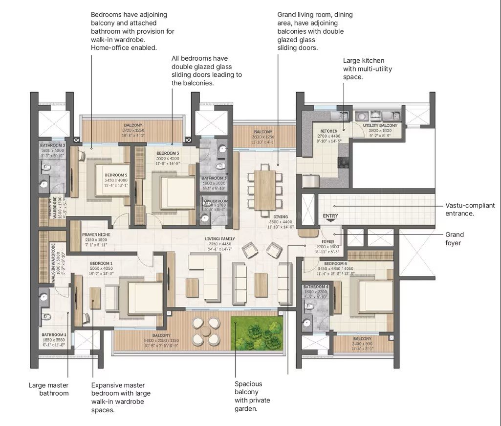 3 BHK