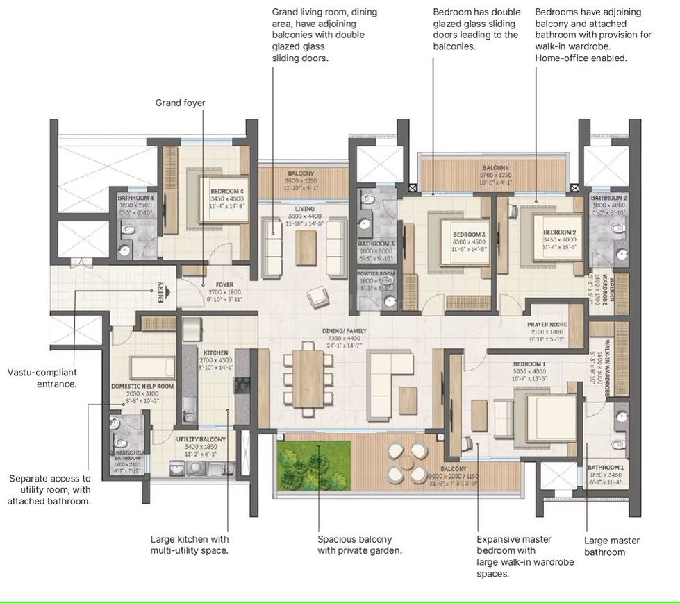 4 BHK