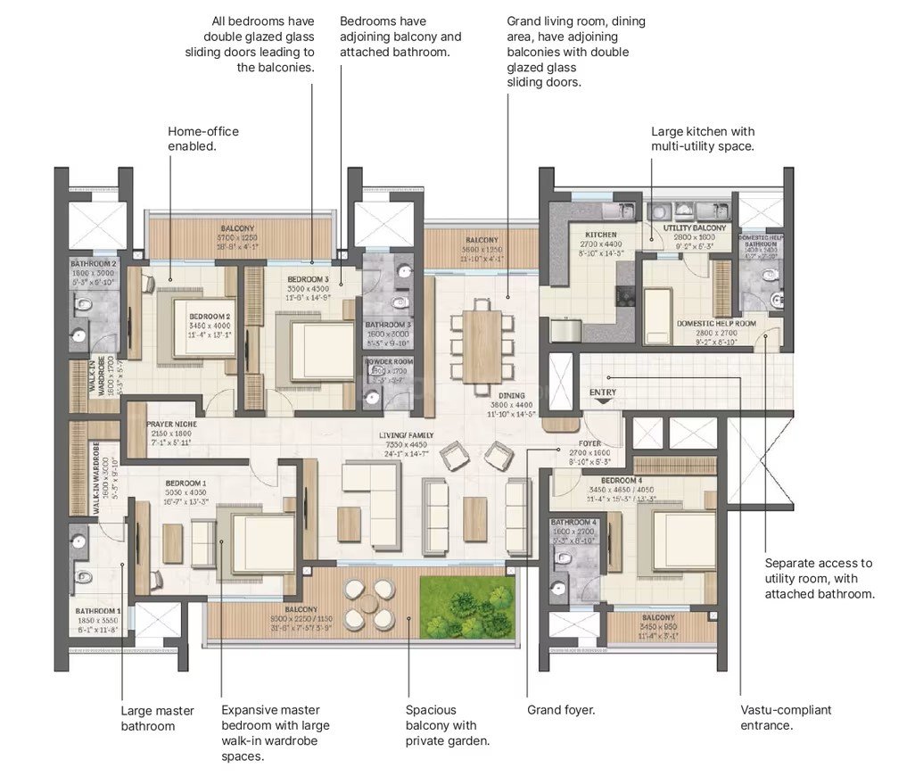 4 BHK