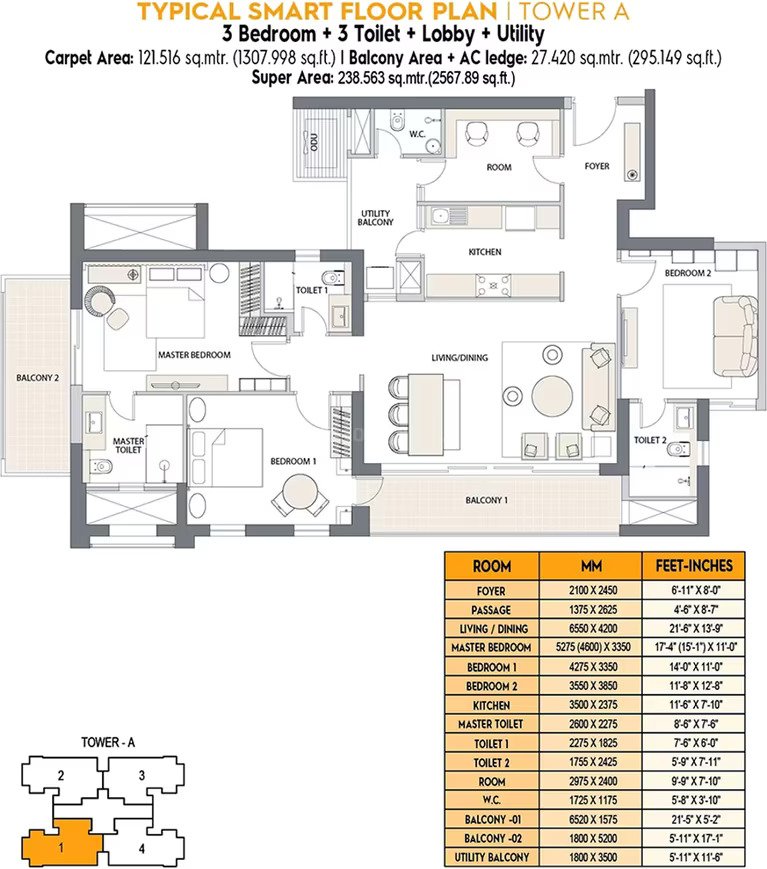 3 BHK