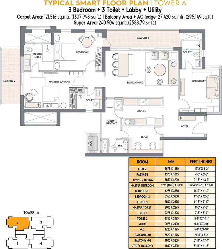 3.5 BHK